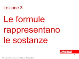 Lezione 3
Le formule
rappresentano
le sostanze
15
Phelan, Pignocchino Le scienze naturali © Zanichelli editore 2015
 