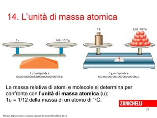 14. L’unità di massa atomica
21
Phelan, Pignocchino Le scienze naturali © Zanichelli editore 2015
La massa relativa di atomi e molecole si determina per
confronto con l’unità di massa atomica (u):
1u = 1/12 della massa di un atomo di 12
C.
 