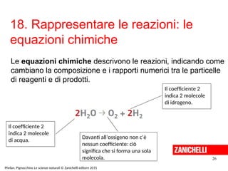 18. Rappresentare le reazioni: le
equazioni chimiche
26
Phelan, Pignocchino Le scienze naturali © Zanichelli editore 2015
Le equazioni chimiche descrivono le reazioni, indicando come
cambiano la composizione e i rapporti numerici tra le particelle
di reagenti e di prodotti.
Il coefficiente 2
indica 2 molecole
di acqua.
Davanti all’ossigeno non c’è
nessun coefficiente: ciò
significa che si forma una sola
molecola.
Il coefficiente 2
indica 2 molecole
di idrogeno.
 