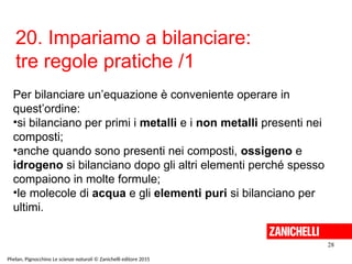20. Impariamo a bilanciare:
tre regole pratiche /1
28
Phelan, Pignocchino Le scienze naturali © Zanichelli editore 2015
Per bilanciare un’equazione è conveniente operare in
quest’ordine:
•si bilanciano per primi i metalli e i non metalli presenti nei
composti;
•anche quando sono presenti nei composti, ossigeno e
idrogeno si bilanciano dopo gli altri elementi perché spesso
compaiono in molte formule;
•le molecole di acqua e gli elementi puri si bilanciano per
ultimi.
 