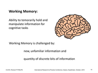 © 2016, Richard P PHELPS International Research-to-Practice Conference, Astana, Kazakhstan, October, 2016 10
Working Memory:
Ability to temorarily hold and
manipulate information for
cognitive tasks
Working Memory is challenged by:
new, unfamiliar information and
quantity of discrete bits of information
 