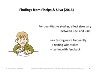 28
Findings from Phelps & Silva (2015)
For quantitative studies, effect sizes vary
between 0.55 and 0.88:
+++ testing more frequently
++ testing with stakes
+ testing with feedback
International Research-to-Practice Conference, Astana, Kazakhstan, October, 2016© 2016, Richard P PHELPS
 