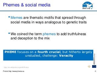 PHEME http://www.pheme.eu
Phemes & social media
•Memes are thematic motifs that spread through
social media in ways analogous to genetic traits
•We coined the term phemes to add truthfulness
and deception to the mix
2
http://en.wikipedia.org/wiki/Pheme
PHEME focuses on a fourth crucial, but hitherto largely
unstudied, challenge: Veracity
 