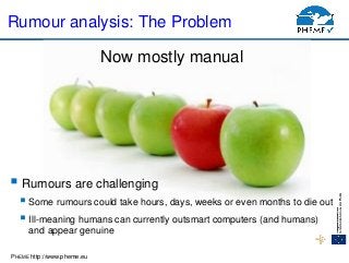 PHEME http://www.pheme.eu
Rumour analysis: The Problem
Now mostly manual
 Rumours are challenging
 Some rumours could take hours, days, weeks or even months to die out
 Ill-meaning humans can currently outsmart computers (and humans)
and appear genuine
 