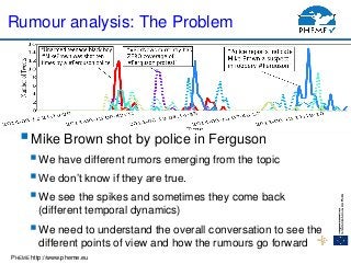 PHEME http://www.pheme.eu
Rumour analysis: The Problem
Mike Brown shot by police in Ferguson
We have different rumors emerging from the topic
We don’t know if they are true.
We see the spikes and sometimes they come back
(different temporal dynamics)
We need to understand the overall conversation to see the
different points of view and how the rumours go forward
 