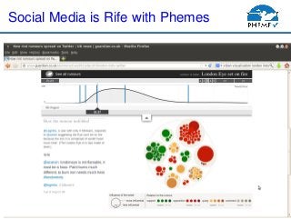 PHEME http://www.pheme.eu
Social Media is Rife with Phemes
 