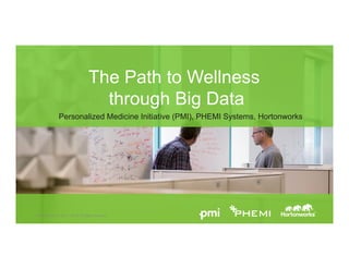 Page 1 © Hortonworks Inc. 2011 – 2015. All Rights Reserved
The Path to Wellness
through Big Data
Personalized Medicine Initiative (PMI), PHEMI Systems, Hortonworks
© Hortonworks Inc. 2011 – 2015. All Rights Reserved
 