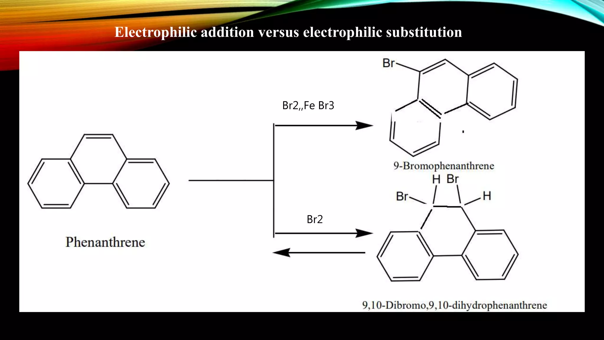 Electrophilic addition versus electrophilic substitution
Br2,,Fe Br3
Br2
 