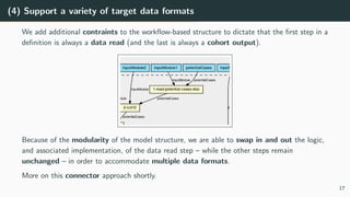 (4) Support a variety of target data formats
We add additional contraints to the workflow-based structure to dictate that the first step in a
definition is always a data read (and the last is always a cohort output).
Because of the modularity of the model structure, we are able to swap in and out the logic,
and associated implementation, of the data read step – while the other steps remain
unchanged – in order to accommodate multiple data formats.
More on this connector approach shortly.
17
 