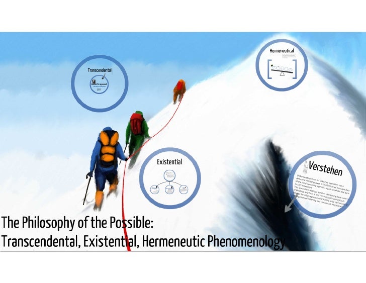 From Descriptive To Interpretive Phenomenology From descriptive to interpretive phenomenology