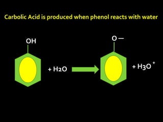 Carbolic Acid is produced when phenol reacts with water
+ H2O
OH O ─
+ H3O
+
 