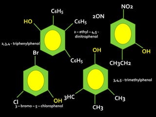 OH
CH3
CH3
3HC
OH
CH3CH2
2ON
NO2
HO
C6H5
C6H5
C6H5
OH
Br
Cl
2,3,4 - triphenylphenol
2 – ethyl – 4,5 -
dinitrophenol
3 – bromo – 5 – chlorophenol
3,4,5 - trimethylphenol
 