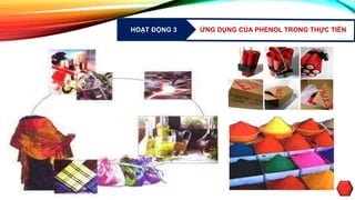 HOẠT ĐỘNG 3 ỨNG DỤNG CỦA PHENOL TRONG THỰC TIỄN
 