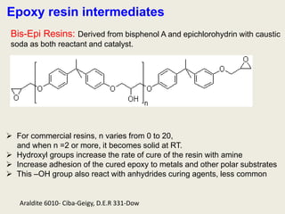 Phenolic Resin & Adhesives | PPTX