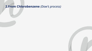 2.From Chlorobenzene (Dow’s process)
 