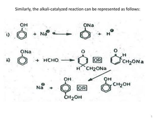 Similarly, the alkali-catalyzed reaction can be represented as follows:
5
 