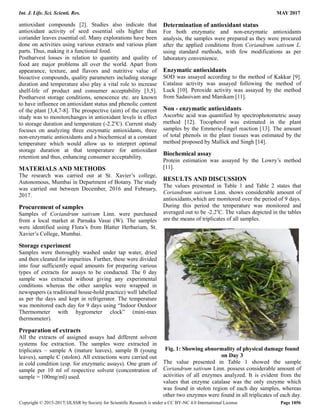 Effects of Temperature and Storage Duration on Antioxidant Status in ...