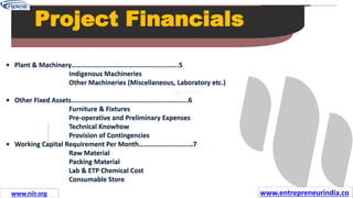 Missions
Project Financials
• Plant & Machinery……………………………………………..……..5
Indigenous Machineries
Other Machineries (Miscellaneous, Laboratory etc.)
• Other Fixed Assets………………………………………..........….......6
Furniture & Fixtures
Pre-operative and Preliminary Expenses
Technical Knowhow
Provision of Contingencies
• Working Capital Requirement Per Month……………………….…7
Raw Material
Packing Material
Lab & ETP Chemical Cost
Consumable Store
www.entrepreneurindia.co
www.niir.org
 