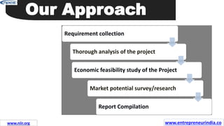 Our Approach
Requirement collection
Thorough analysis of the project
Economic feasibility study of the Project
Market potential survey/research
Report Compilation
www.entrepreneurindia.co
www.niir.org
 