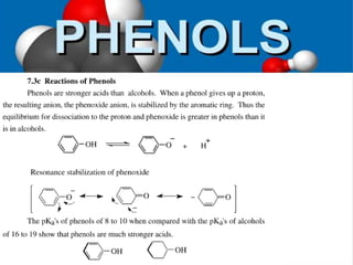 Phenols