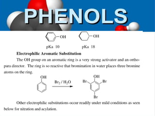Phenols