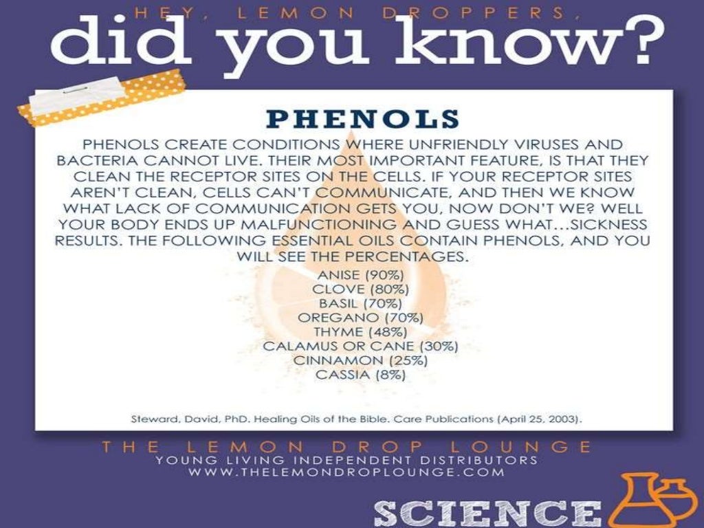 Phenols
