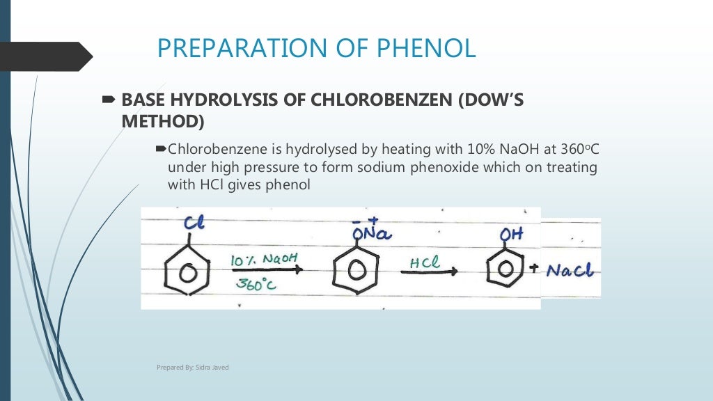 Phenols