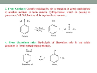 3. From Cumene: Cumene oxidised by air in presence of cobalt naphthenate
in alkaline medium to form cumene hydroperoxide, which on heating in
presence of dil. Sulphuric acid form phenol and acetone.
4. From diazonium salts: Hydrolysis of diazonium salts in the acidic
condition to forms corresponding phenols.
H
C
H2SO4
CH3H3C
O2 Heat
Cumene
OH
Phenol
H3C C CH3
O
Acetone
OH
N2
PhenolDiazonium salt
N NCl
H+
H2O
 