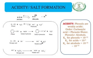 ACIDITY/ SALT FORMATION
ACIDITY: Phenols are
weakly acidic.
Order: Carboxylic
acid > Phenols>Water.
Phenols> Alcohols.
Ka for phenols = 10-10
Ka for acids = 10-5
Ka for alcohols = 10-16
– 10-18
 