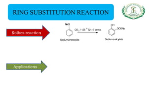 RING SUBSTITUTION REACTION
NaO
CO2 / 125
o
C/4 -7 atmos
OH
COONa
Sodiumphenoxide Sodiumsalicylate
Kolbes reaction
Applications
 