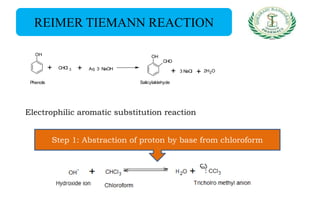 REIMER TIEMANN REACTION
OH
Phenols
+ CHCl 3 + Aq 3 NaOH
OH
CHO
Salicylaldehyde
+ 3 NaCl + 2H2O
Electrophilic aromatic substitution reaction
Step 1: Abstraction of proton by base from chloroform
 