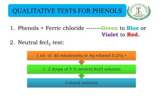 QUALITATIVE TESTS FOR PHENOLS
1. Phenols + Ferric chloride -------Green to Blue or
Violet to Red.
2. Neutral fecl3 test:
Colored solution
1- 2 drops of 5 % neutral fecl3 solution
1 ml of dil solution(Aq or Aq ethanol 0.2%) +
 