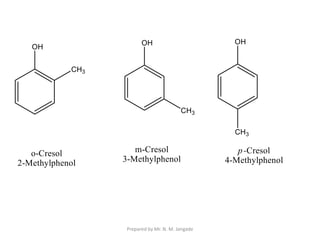 Prepared by Mr. N. M. Jangade
 