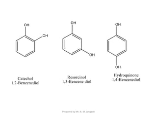 Prepared by Mr. N. M. Jangade
 