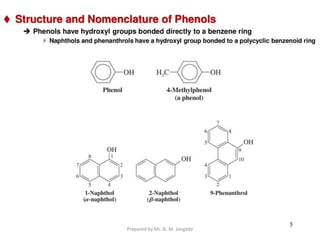 Prepared by Mr. N. M. Jangade
 