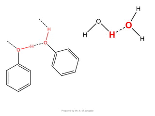 Prepared by Mr. N. M. Jangade
 