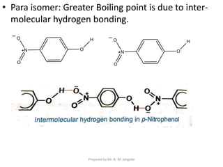 • Para isomer: Greater Boiling point is due to inter-
molecular hydrogen bonding.
Prepared by Mr. N. M. Jangade
 