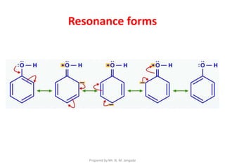 Resonance forms
Prepared by Mr. N. M. Jangade
 