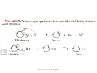 Prepared by Mr. N. M. Jangade
 