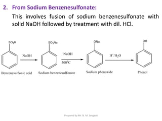 2. From Sodium Benzenesulfonate:
This involves fusion of sodium benzenesulfonate with
solid NaOH followed by treatment with dil. HCl.
Prepared by Mr. N. M. Jangade
 