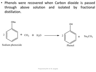 • Phenols were recovered when Carbon dioxide is passed
through above solution and isolated by fractional
distillation.
Prepared by Mr. N. M. Jangade
 
