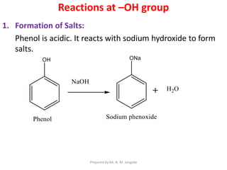 Reactions at –OH group
1. Formation of Salts:
Phenol is acidic. It reacts with sodium hydroxide to form
salts.
Prepared by Mr. N. M. Jangade
 