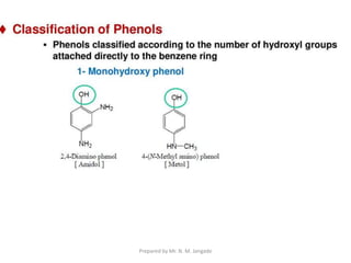 Prepared by Mr. N. M. Jangade
 