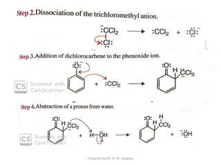 Prepared by Mr. N. M. Jangade
 