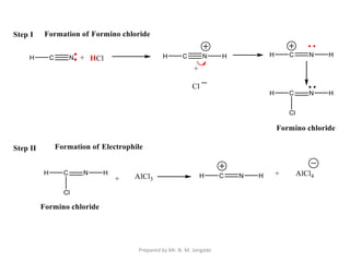 Prepared by Mr. N. M. Jangade
 