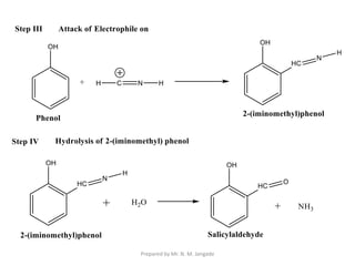 Prepared by Mr. N. M. Jangade
 