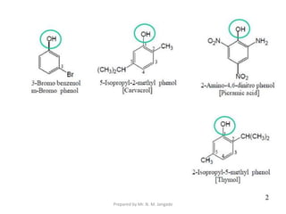 Prepared by Mr. N. M. Jangade
 
