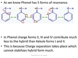 • As we know Phenol has 5 forms of resonance.
• In Phenol charge forms II, III and IV contribute much
less to the hybrid than Kekule forms I and II.
• This is because Charge separation takes place which
cannot stabilizes hybrid form much.
Prepared by Mr. N. M. Jangade
 