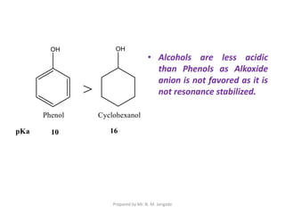 • Alcohols are less acidic
than Phenols as Alkoxide
anion is not favored as it is
not resonance stabilized.
Prepared by Mr. N. M. Jangade
 