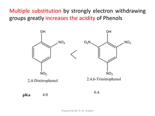 Multiple substitution by strongly electron withdrawing
groups greatly increases the acidity of Phenols
Prepared by Mr. N. M. Jangade
 